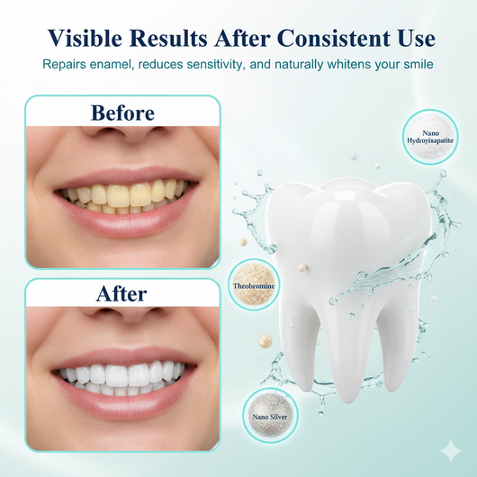 Beloria™ Dental Cavity Healing Tooth Armor